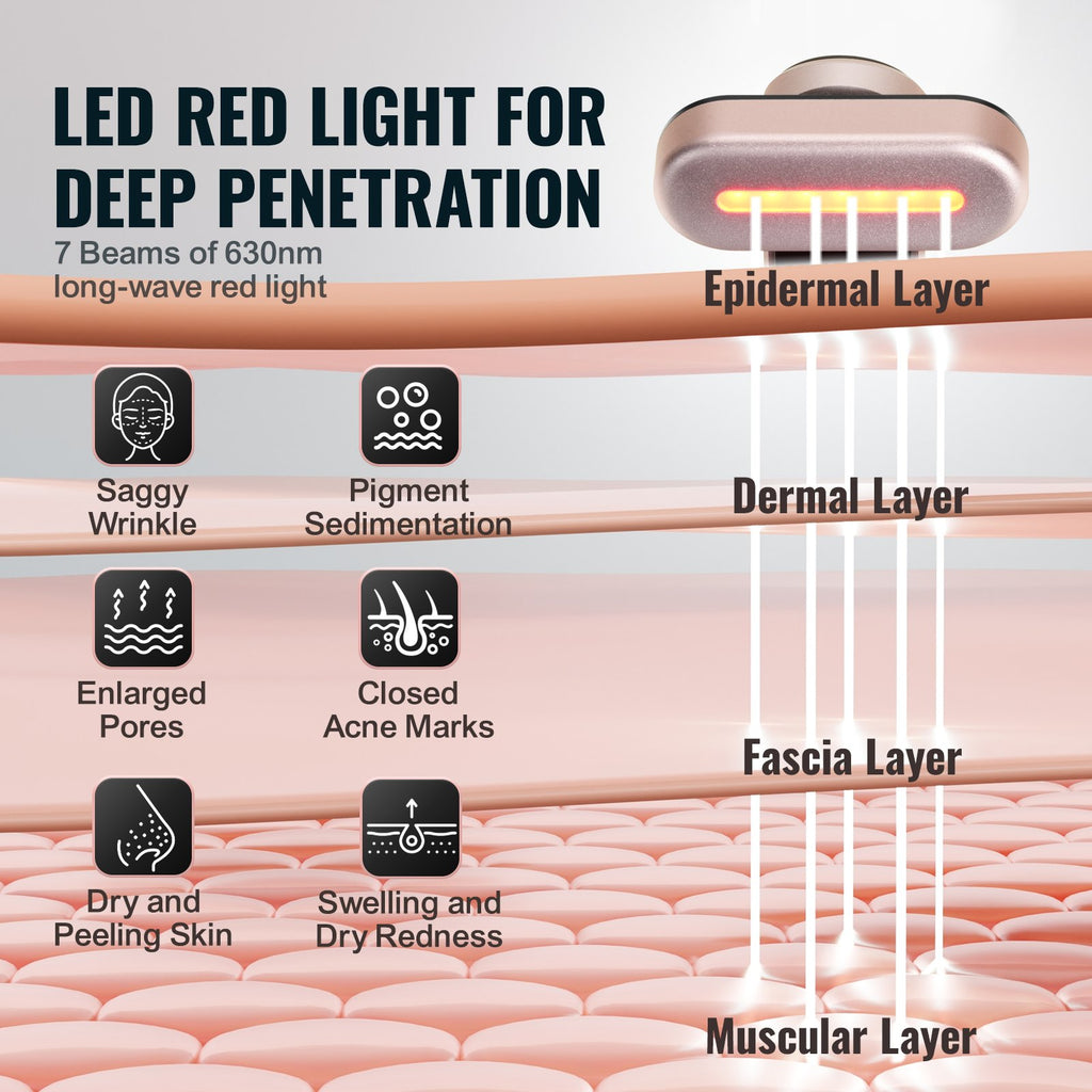 Professional 3-in-1 LED Red Light Therapy Wand for Face and Neck with Heating and Vibrating Massage Features, Portable Beauty Device